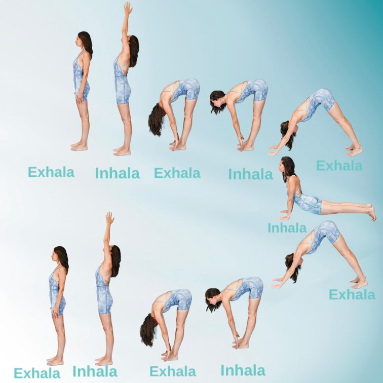 El 21 Junio se celebra el día del Yoga, porque y como se celebra, te lo explico acá...